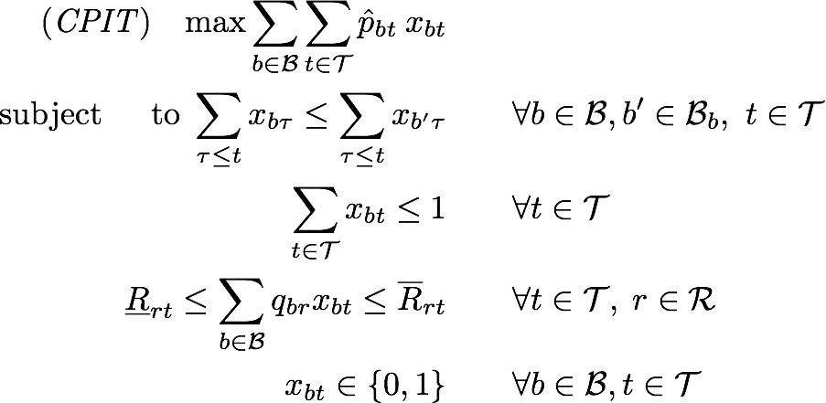 CPIT formulation